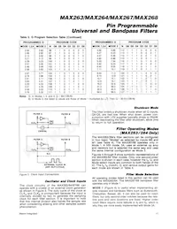 MAX263BC/D數據表 頁面 11