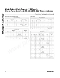 MAX3088CSA+TG035 Datenblatt Seite 12