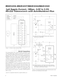 MAX3225CTP+ Datasheet Page 8