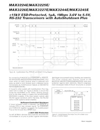 MAX3225ECPP+ Datasheet Pagina 12