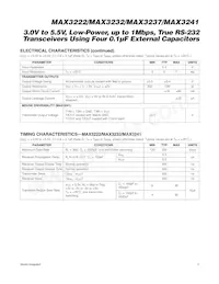 MAX3232EUE+TG11 Datasheet Pagina 3