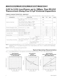 MAX3232EUE+TG11 Datasheet Page 4