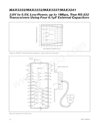 MAX3232EUE+TG11 Datasheet Pagina 10