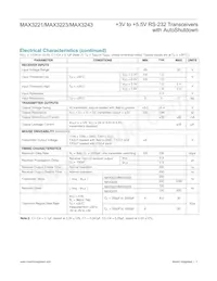 MAX3243EAI+TG51 Datasheet Pagina 3