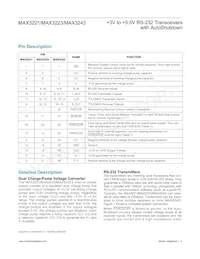 MAX3243EAI+TG51 Datasheet Pagina 5