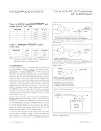 MAX3243EAI+TG51 Datasheet Pagina 7