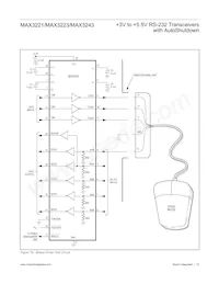 MAX3243EAI+TG51 Datenblatt Seite 10