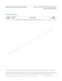 MAX3243EAI+TG51 Datasheet Pagina 17