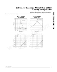 MAX328CPE+G002 Datasheet Pagina 5