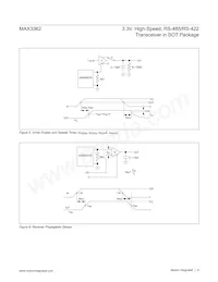 MAX3362EKA+TG15 Datasheet Page 8