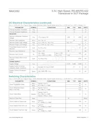 MAX3362EKA#TG15 Datasheet Pagina 3