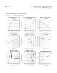 MAX3362EKA#TG15 Datasheet Pagina 5