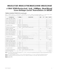 MAX3375EEBL+ Datasheet Pagina 5