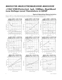 MAX3375EEBL+ Datasheet Pagina 6