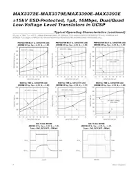 MAX3375EEBL+ Datasheet Pagina 8