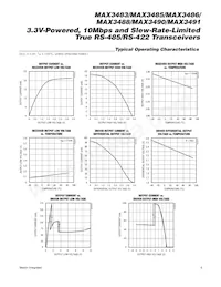 MAX3491ESD+TG069 Datasheet Page 5