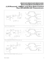 MAX3491ESD+TG069 Datasheet Page 9