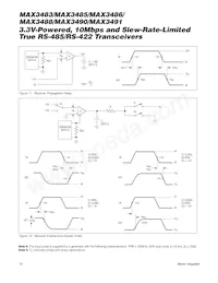 MAX3491ESD+TG069 Datasheet Page 10