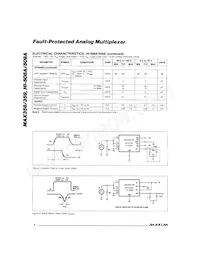 MAX358EWE+TG035 Datasheet Pagina 4