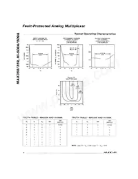 MAX358EWE+TG035 Datasheet Pagina 6