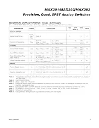 MAX392EPE+ Datasheet Pagina 5