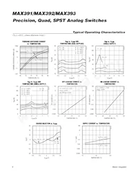 MAX392EPE+ Datasheet Page 6