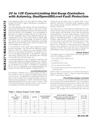 MAX4273EEE+TG24 Datasheet Page 14