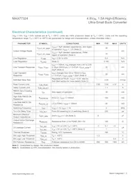 MAX77324EWTAD+ Datenblatt Seite 3