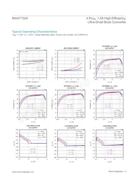 MAX77324EWTAD+ Datenblatt Seite 4