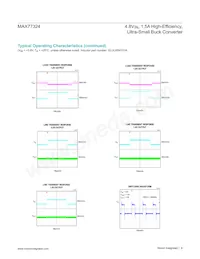 MAX77324EWTAD+ Datenblatt Seite 6