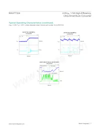 MAX77324EWTAD+ Datenblatt Seite 7