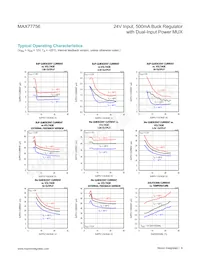 MAX77756DEWL+T Datenblatt Seite 8