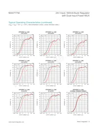 MAX77756DEWL+T Datenblatt Seite 9