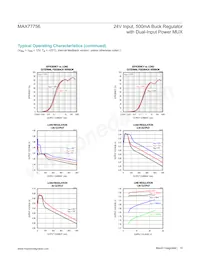 MAX77756DEWL+T Datenblatt Seite 10