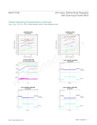 MAX77756DEWL+T Datenblatt Seite 11