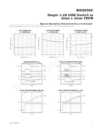 MAX8586ETA+TGC1 Datenblatt Seite 5