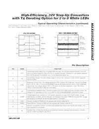 MAX8595ZETA+TG51 Datasheet Pagina 5