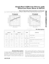 MAX9112EKA+G035 Datasheet Pagina 5