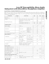 MAX9877EWP+CG2 Datasheet Pagina 5