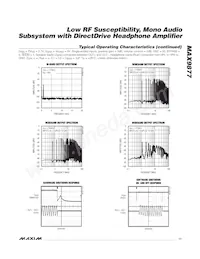 MAX9877EWP+CG2 Datasheet Pagina 11