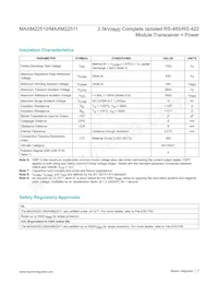 MAXM22511GLH+T Datasheet Pagina 7