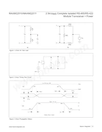 MAXM22511GLH+T Datasheet Page 8