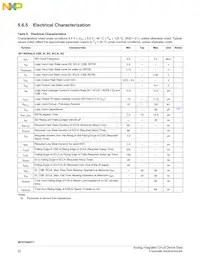 MC07XS6517EKR2 Datasheet Page 22
