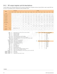 MC10XS6325BEK Datenblatt Seite 18