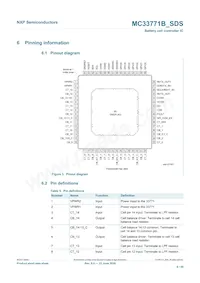 MC33771BTP1AER2 Datasheet Pagina 6