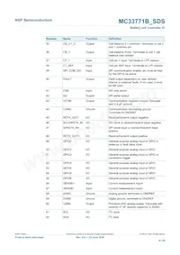 MC33771BTP1AER2 Datasheet Page 8