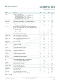 MC33771BTP1AER2 Datasheet Page 12