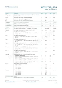 MC33771BTP1AER2 Datasheet Page 13