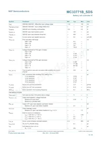 MC33771BTP1AER2 Datasheet Page 14