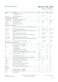 MC33771BTP1AER2 Datasheet Pagina 15